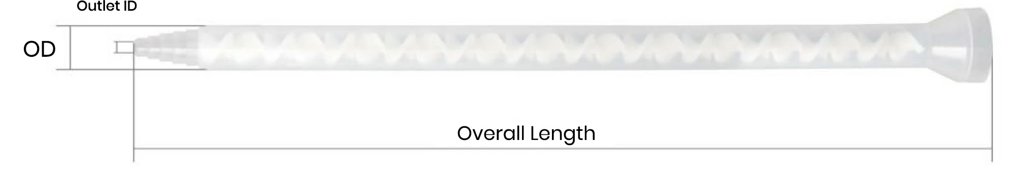 C-System resin static mixer profile with visible internal elements