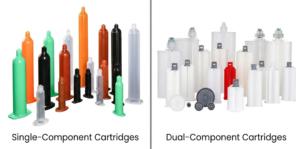 1K single component cartridge compared to 2K dual component cartridge system