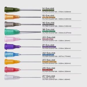 dispensing needle