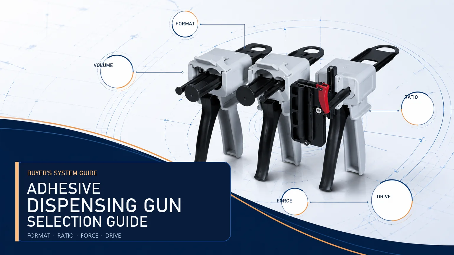 Three manual adhesive dispensing guns surrounded by format, volume, ratio, force, and drive selection markers