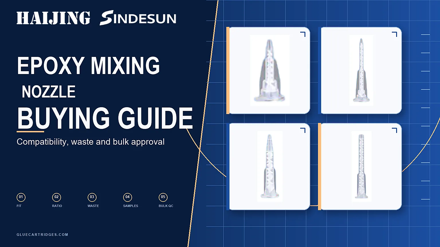 Four Haijing epoxy mixing nozzle models in an engineering evidence matrix for a B2B buying guide